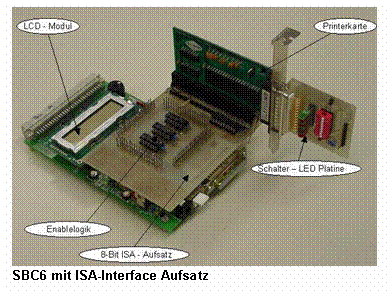 Textfeld:  SBC6 mit ISA-Interface Aufsatz